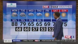 One more hot day, rain in the forecast for the Triad