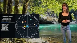 Horoscope for September 22, 2026: Revelations and Energies