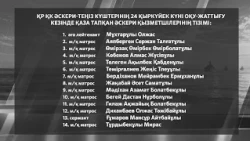 14 тағдыр. Каспийдегі трагедия