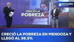 Poverty in Mendoza rose to 36.9%