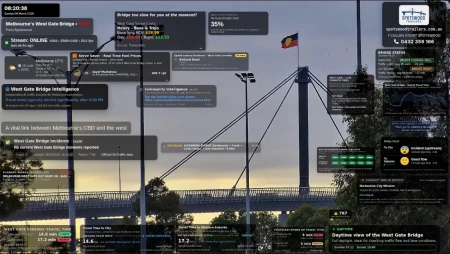 West Gate Bridge Live Traffic Cam Melbourne