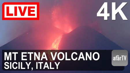 Mount Etna Volcano Live from Sicily, Italy